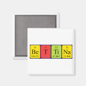 Bettina periodiek table name magnet (Voorkant / Achterkant)