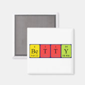 Betty periodieke table name magnet (Voorkant / Achterkant)
