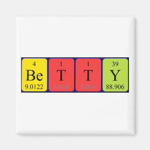 Betty periodieke table name magnet