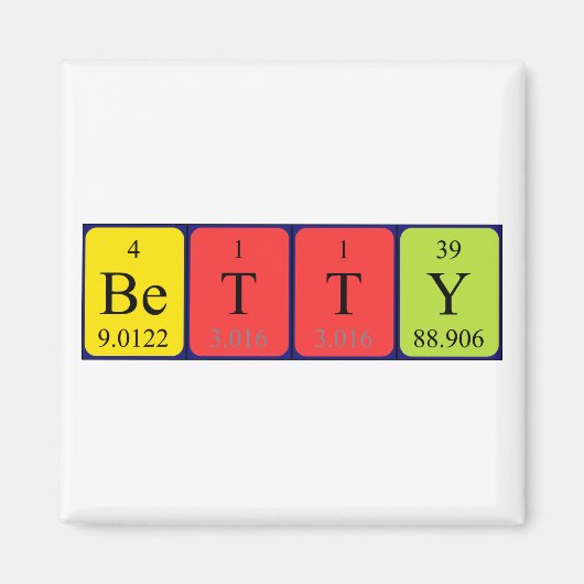 Betty periodieke table name magnet (Voorkant)