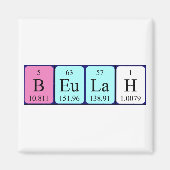 Beulah periodiek table name magnet (Voorkant)