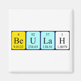 Beulah periodiek table name magnet