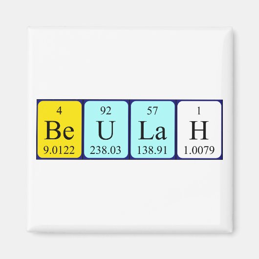 Beulah periodiek table name magnet (Voorkant)