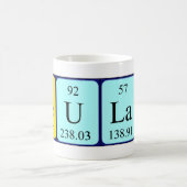 Beulah periodieke tabel naam mok (Center)