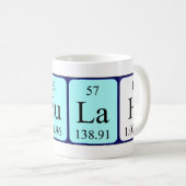 Beulah periodieke tabel naam mok (Voorkant rechts)