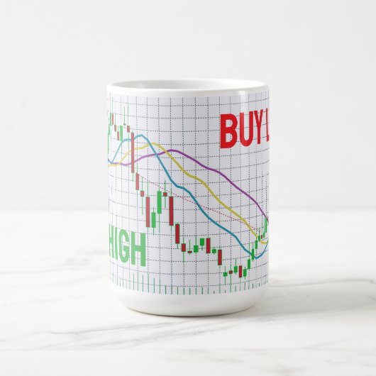 Beurs Kandelaar Grafiek Koop Laag Verkopen Hoog Magische Mok (Midden)