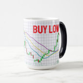 Beurs Kandelaar Grafiek Koop Laag Verkopen Hoog Magische Mok (Voorkant rechts)