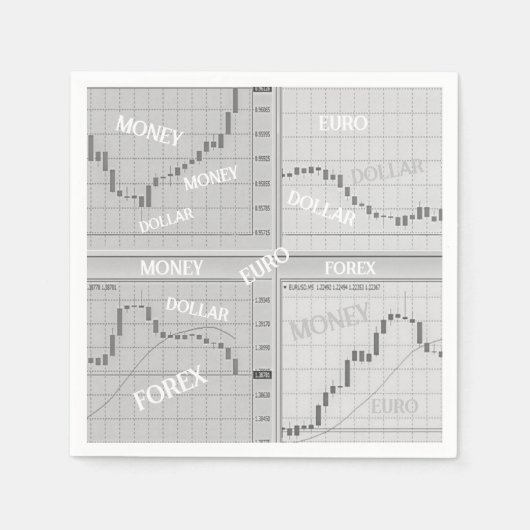 Beurs Kandelaar grafieken open in 4 ramen Servet (Voorkant)