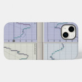 Beursgrafieken open in vier vensters Case-Mate iPhone case (Achterkant (horizontaal))