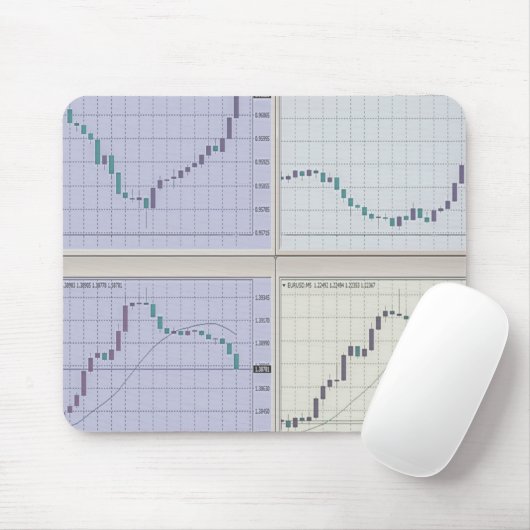 Beursgrafieken open in vier vensters muismat (Met muis)