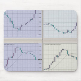 Beursgrafieken open in vier vensters muismat