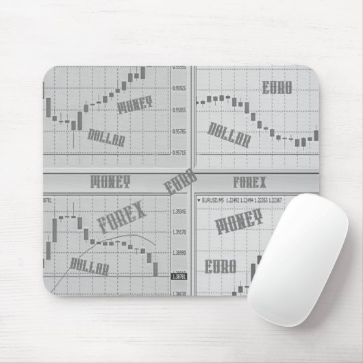 Beursgrafieken open in vier vensters muismat (Met muis)