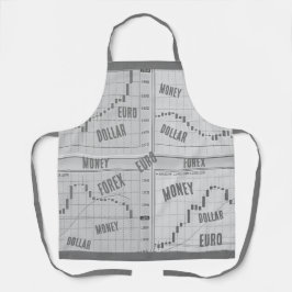 Beursgrafieken open in vier vensters schort