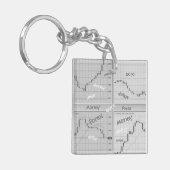 Beursgrafieken open in vier vensters sleutelhanger (Voorkant Links)