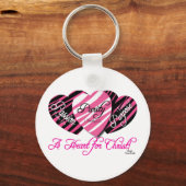 Beveiliging nastreven sleutelhanger (Voorkant)