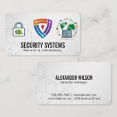 beveiligingscamera | cyberslot | Wereldwijd netwer Visitekaartje (Voorkant / Achterkant)