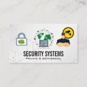 Beveiligingscamera | Data Security Global Network Visitekaartje (Voorkant)
