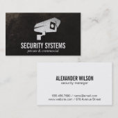 Beveiligingscamera Visitekaartje (Voorkant / Achterkant)