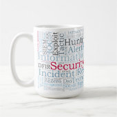 Beveiligingsoperaties/Mok informatiebeveiliging Koffiemok (Links)