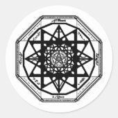 Beveiligingssignaal Ronde Sticker (Voorkant)