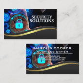 Beveiligingssystemen | Veiligheid thuis Visitekaartje (Voorkant / Achterkant)