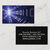 Beveiligingsvisitekaartjes Visitekaartje (Voorkant / Achterkant)