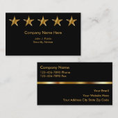 BeveiligingsVisitekaartjes Visitekaartje (Voorkant / Achterkant)