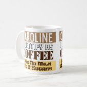 Beverage Instructies met naam Koffiemok (Voorkant links)