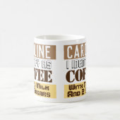 Beverage Instructies met naam Koffiemok (Center)