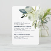 Bevestiging moderne Waterverf Kaart (Staand voorkant)