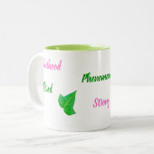 Bevestiging van tweetone groene Ivy-Mok Tweekleurige Koffiemok (Voorkant links)