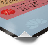 Bevestiging voor elke chakra perfect poster (Hoek)