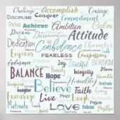 Bevestigingen Poster (Voorkant)