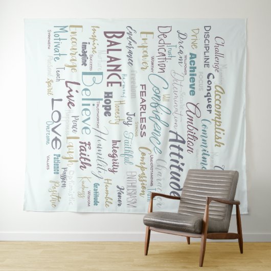 Bevestigingen Wandkleed (In Situ (horizontaal))