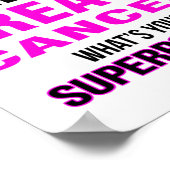 Bevochten en overleefden borstkanker T-Shirten Poster (Hoek)