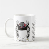 Bevoegdheden Gezinsbekleding van de mok van wapens (Links)