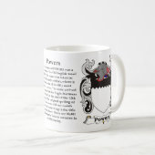 Bevoegdheden Gezinsbekleding van de Mok van wapens (Voorkant rechts)