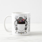 Bevoegdheden Gezinsbekleding van de Mok van wapens (Links)