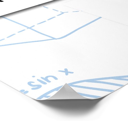 Bevoegdheden Poster (Hoek)