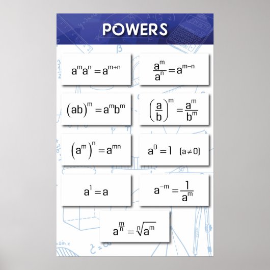 Bevoegdheden Poster (Voorkant)