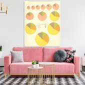 Bevolking, elementen 1790-1900 canvas afdruk (Insitu (Woonkamer))