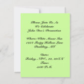 Bevordering van de terugkeer of weg aan de Nieuwe  Kaart (Achterkant)