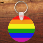 Bewaar de datum/Regenboog Huwelijk/Gay Pride Sleutelhanger (Voorkant)