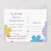 Bewaar de datum voor het Briefkaart van gezinshere (Achterkant)