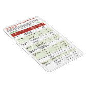 BEWAARTIJDEN VOOR DE KOELKAST EN VRIEZER MAGNEET (Rechterzijde)