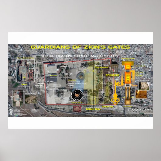 Bewakers van Zion's Gates Poster (Voorkant)
