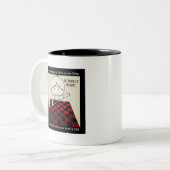 Beweeg daadwerkelijk tweekleurige koffiemok (Voorkant links)