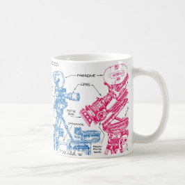 Bewegingscamera's (kleur) koffiemok