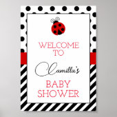 Bewerkbaar aangepast Ladybug Party-teken Poster (Voorkant)