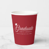 Bewerkbaar Achtergrondkleurentoetsenbord Afstudere Papieren Bekers (Voorkant)